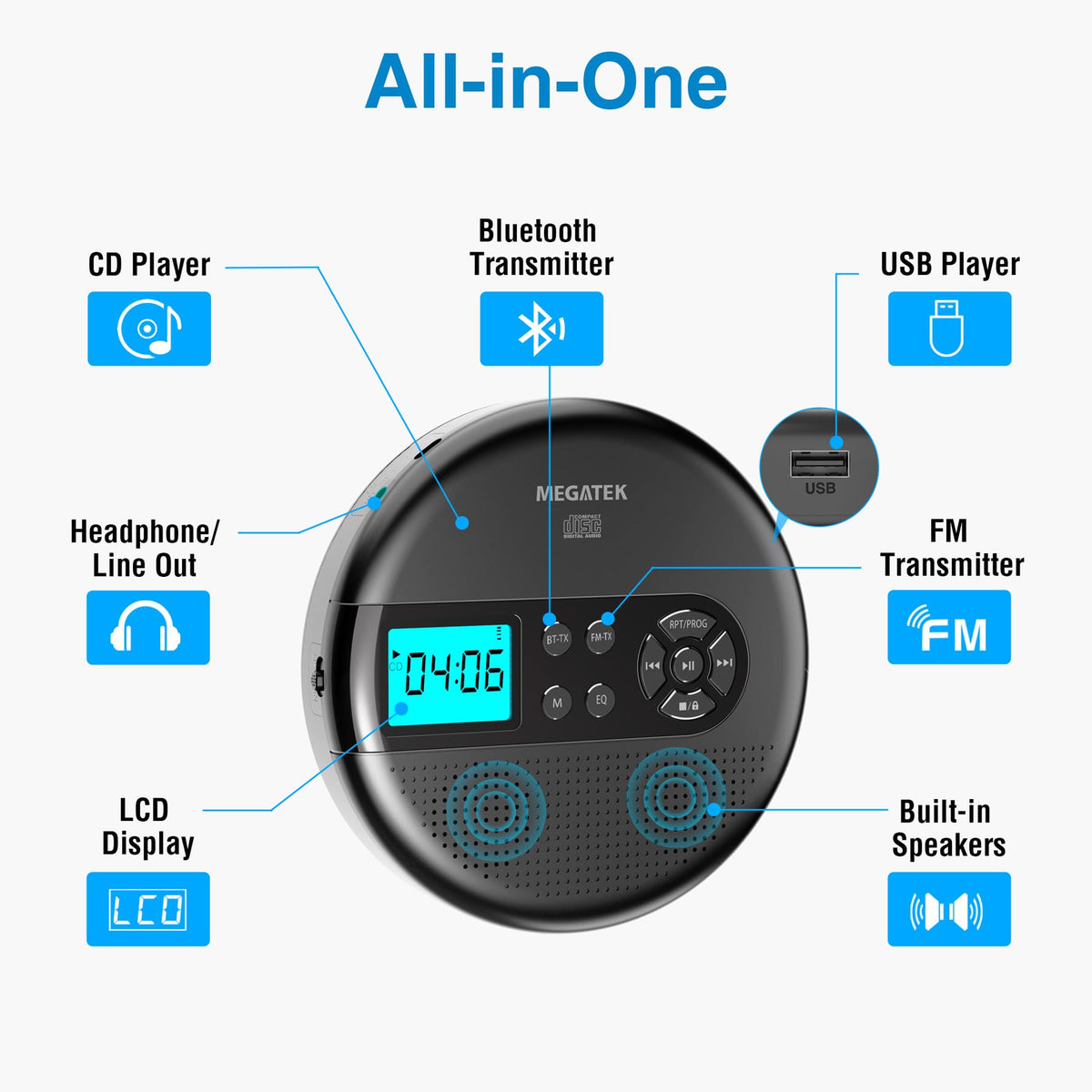 MEGATEK Portable CD Player with Bluetooth RX/TX, FM Transmitter & USB
