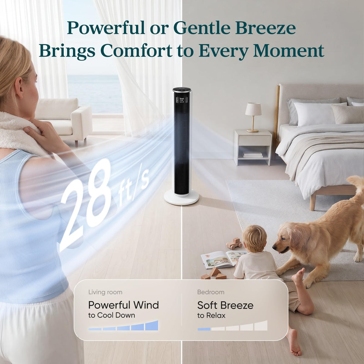 Levoit Tower Fan for Bedroom, 28ft/s Fans that Blow Cold Air, 28dB Quiet | Standing Floor Fan for Room, 90° Oscillating, 5 Speeds 4 Modes & Temp Sensor, Bladeless, 12H Timer, Remote, 36 inch, White