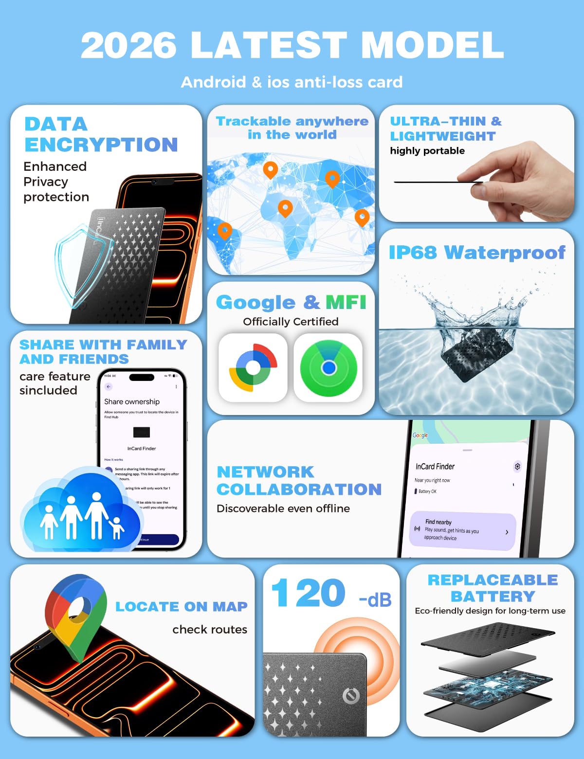 Wallet Tracker Card 0.06in Slim Tracking Card,10 Years Battery Bluetooth Smart Card,Android & iOS Wallet Tracker,Work with Apple Find My & Google Find Hub,IP68 GPS Tracker for Vehicles,Wallet,Keys