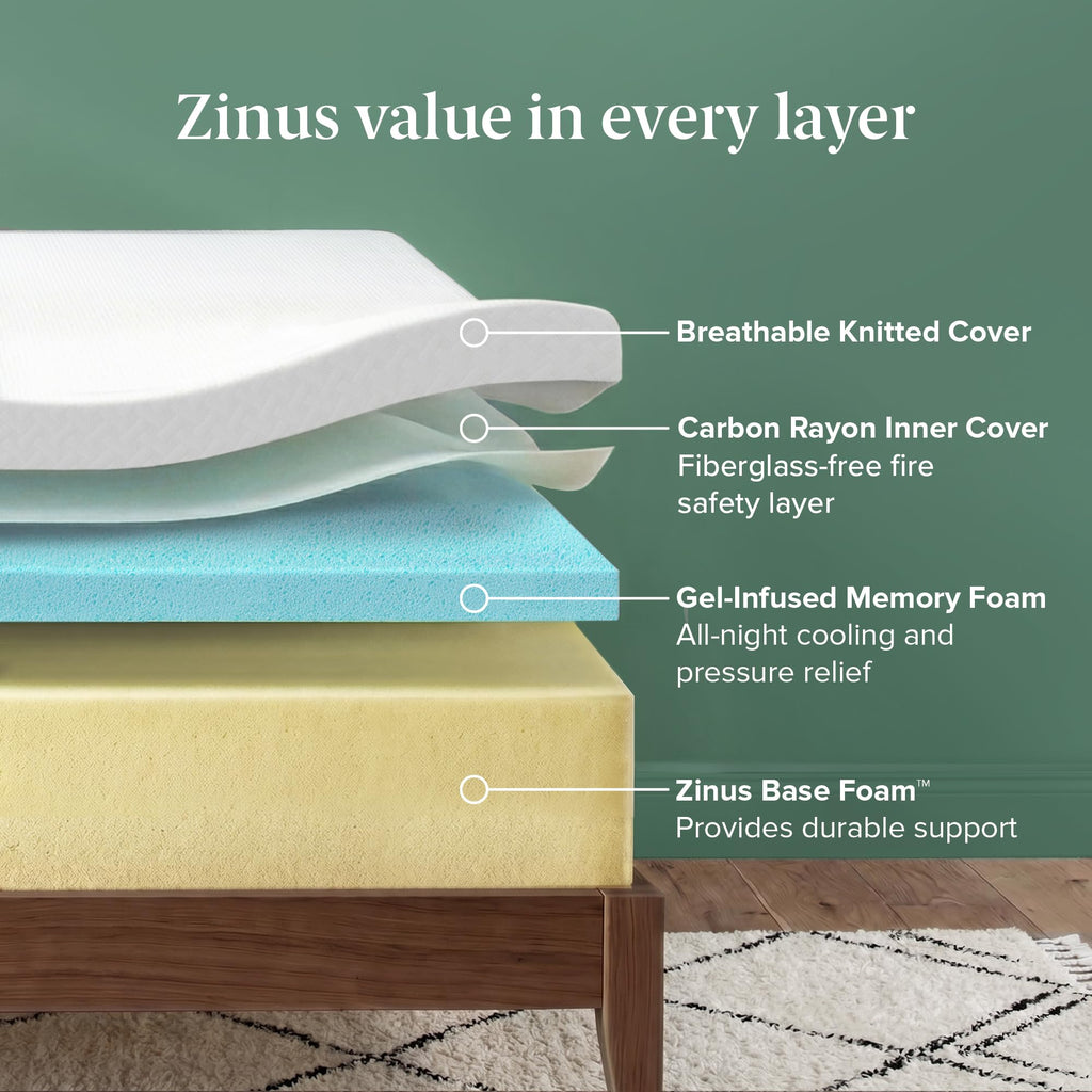 Zinus 8 Inch Full Cooling Essential Memory Foam Mattress, Medium Feel | Designed for Cooler Sleep, Soothing Pressure Relief, Just-Right Medium Feel, CertiPUR-US & OEKO-TEX Certified Materials