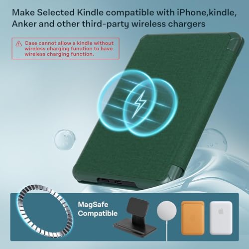 CoBak Stand Case for 7" Kindle Paperwhite & Kindle Colorsoft 12th Gen 2024 | Lightweight Stand with Right Hand Strap, Compatible with iPhone MagSafe and Other Wireless Charging Pads, Dark Green