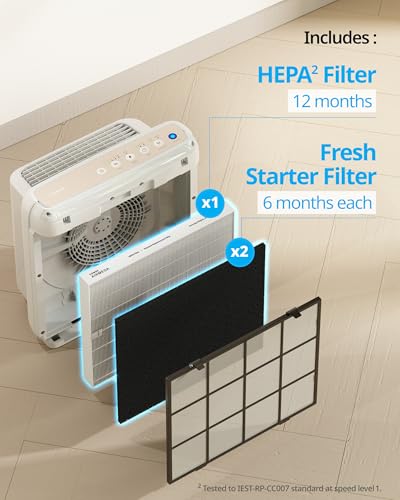 COWAY Airmega AP-1512HH & 200M Filter Replacement Set, HEPA Filter and Deodorization Filter, AP-1512HH-FP Fresh Starter, 3304899