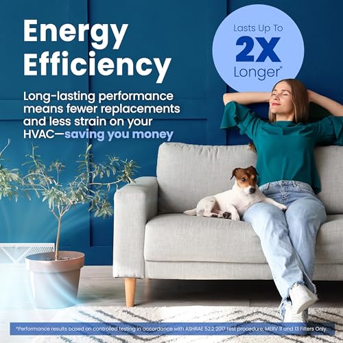 AprilAire 410 Replacement Filter for AprilAire Whole House Air Purifiers - MERV 11, Clean Air & Dust, 16x25x4 Air Filter (Pack of 1)