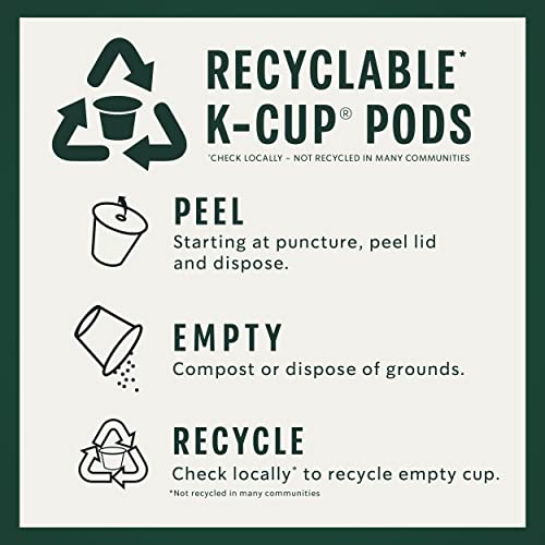 Starbucks K-Cup Coffee Pods, Medium Roast Hot or Iced Coffee, Pike Place Roast, 96 Keurig Pods ​