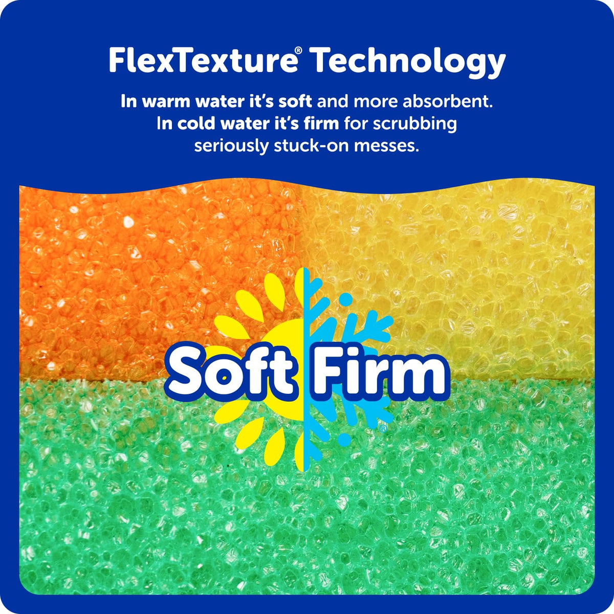Scrub Daddy Colors Kitchen Sponges - Scratch-Free Dishwashing Sponges & Sponge for Kitchen Sink, Bathroom & Household Cleaning - BPA-Free Polymer Foam (3 Count)