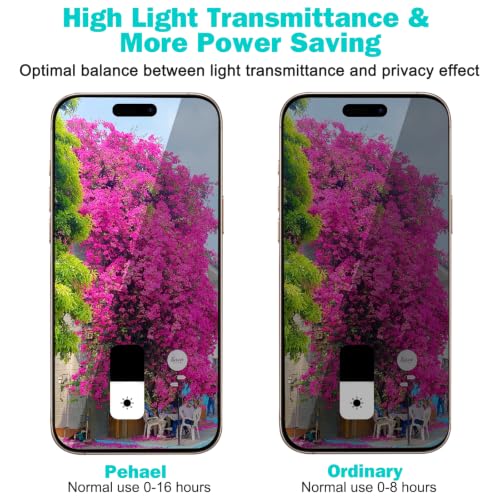 PEHAEL for iPhone 18 Pro Max Privacy Screen Protector+Camera Lens Protector | 3+3 Pack, Installation Frame, Cleaning kits, Anti-Spy Private, Anti-Scratch, 9H Tempered Glass, Case Friendly