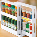 Multi-function Rotating Rack