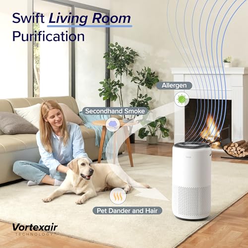LEVOIT Smart Air Purifiers for Home Large Room Up to 1733 Ft² Core 400S-P | HEPA Sleep Mode, AHAM VERIFIDE, Auto Mode, Air Quality Monitor, 3-in-1 Filter For Pet Allergy, Smoke, Dust, ChildLock, White