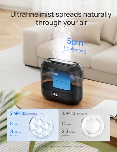 DREO Smart Humidifiers for Bedroom, 4L Cool Mist Humidifier | Top Fill, Quiet Sleep 28 dB, 36H Runtime for large room, Touch/APP/Voice Control, Nightlight, ideal for Baby, Plants, Nursery