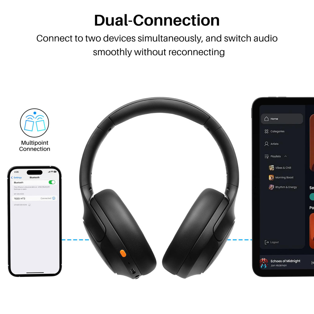 TOZO HT3 Hybrid Noise Cancelling Wireless Headphones, 90H Over Ear Headset | Hi Res Audio, AI Voice Assistant, Dual Device Connection, 32 Custom EQs, Built In 5 Mics, ANC, Foldable, Bluetooth 6.0 Black