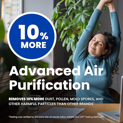 AprilAire 410 Replacement Filter for AprilAire Whole House Air Purifiers - MERV 11, Clean Air & Dust, 16x25x4 Air Filter (Pack of 1)