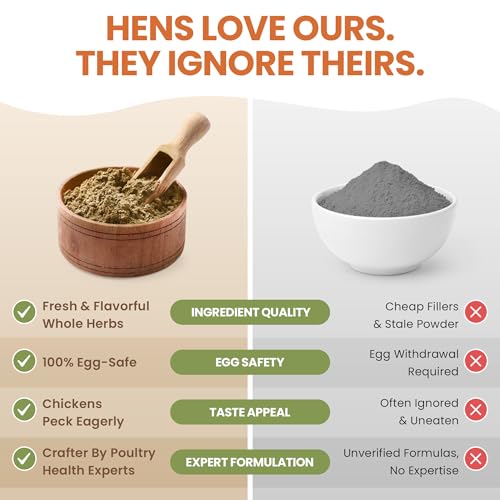 Natural Chicken Dewormer Chili Mix Powder (1 lb) | Herbal Poultry Wormer & Parasite Support for Laying Hens | Egg-Safe Chicken Dewormer for Backyard Flocks | 1 lb Bag