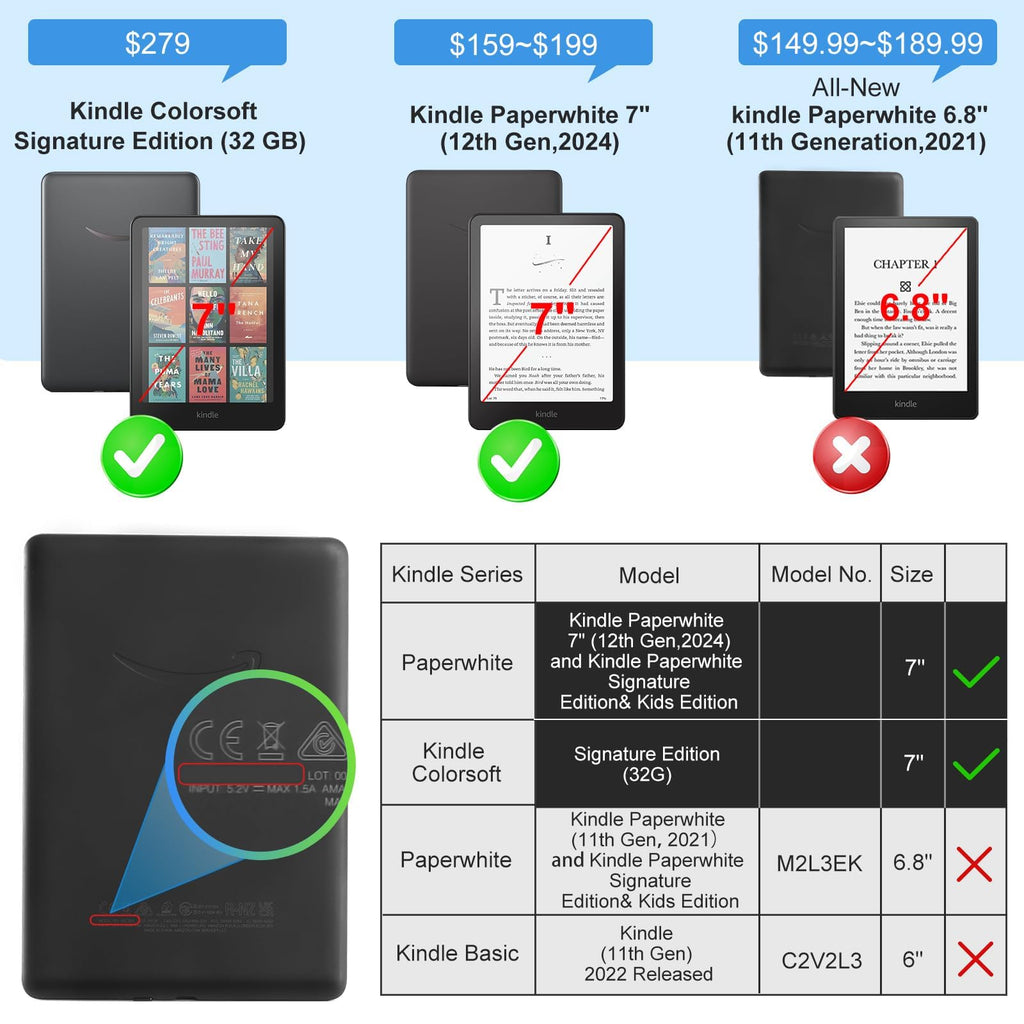 CoBak Clear Case for 7" Kindle Paperwhite 12th Gen 2024 & Kindle Colorsoft | Lightweight, Scratch-Proof Silicone Back Cover