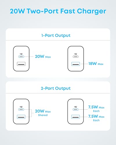 Anker Phone Charger, 20W USB C Charger Block, Type C Charger Fast Charging | For iPhone 18 Pro/17/17 Plus/17 Pro Max/16/16 Plus/16 Pro Max/15 Pro Max/iPad Pro and More (2-Pack with 2 Cables, Black)
