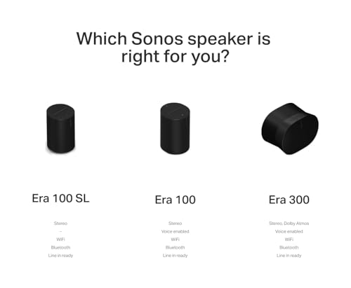Sonos Era 100 SL Compact, Microphone-Free Speaker - Black | Dual angled tweeters and a powerful midwoofer | Pair Two for Stereo or Add as Soundbar Rears | WiFi | Bluetooth