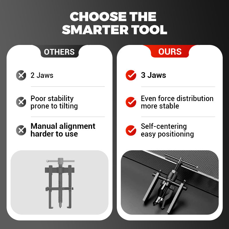 Labor-saving 3-Jaw separation bearing device（50%OFF）