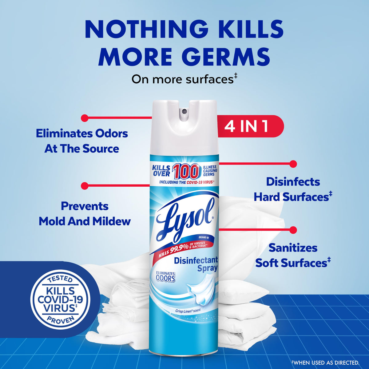 Lysol Disinfectant Spray, Sanitizer, Crisp Linen, 19 oz, 2 Pack | Multi-Surface Disinfecting & Sanitizing Antibacterial Room Spray, Deodorizer Spray, Home & Bathroom Cleaning Supplies