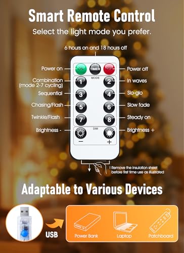 Minetom Twinkle Fairy Lights Plug in, 33ft 100 LEDs USB String Lights | with Remote and Timer, Waterproof 8 Modes for Bedroom Indoor Wreath DIY Wedding Holiday Christmas Decorations, Warm White