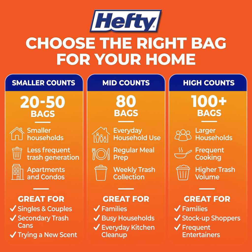 Hefty Ultra Strong 13 Gal Kitchen Trash Bags, White, Lavender Vanilla, 80ct | 13G Tall White Trash Bags with Drawstrings for Kitchen and Home Use, Resists Leaks, Punctures, Rips, Continuous Odor Control
