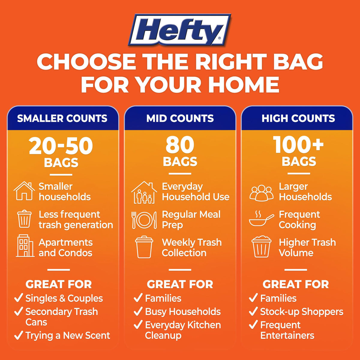 Hefty Ultra Strong 13 Gal Kitchen Trash Bags, White, Lavender Vanilla, 80ct | 13G Tall White Trash Bags with Drawstrings for Kitchen and Home Use, Resists Leaks, Punctures, Rips, Continuous Odor Control