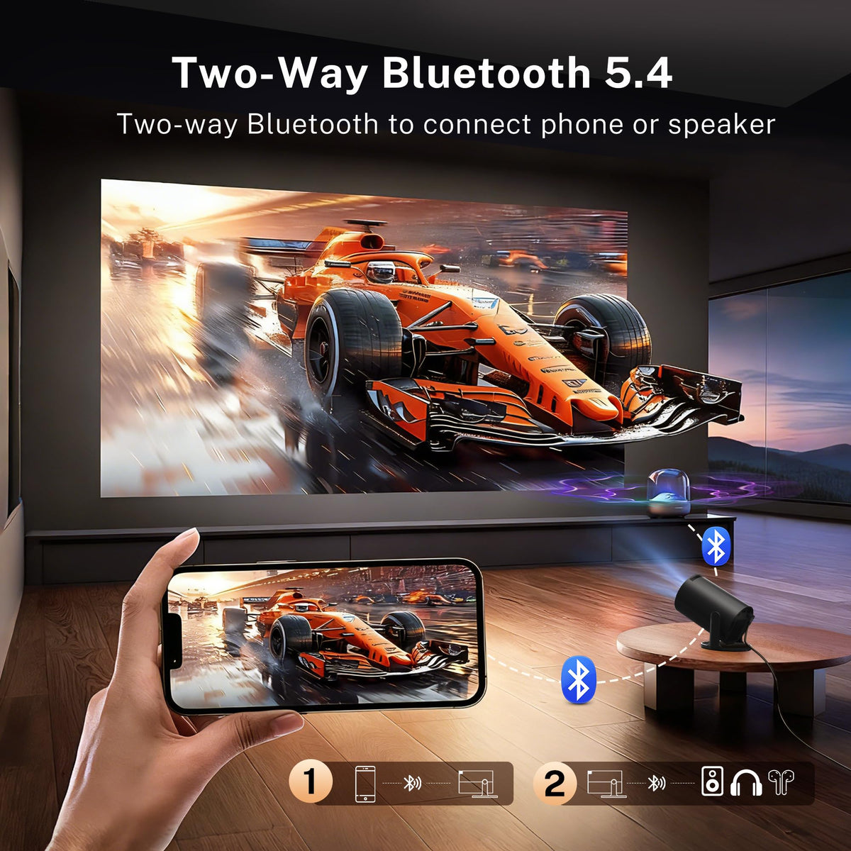 [Built-in Apps] Mini Projector 4K Supported, Android TV OS & Phone Remote | Projector with WiFi 6 & Bluetooth 5.4, Short Throw, Auto Keystone and 180° Rotation for Bedroom, Home Cinema and Outdoor Use