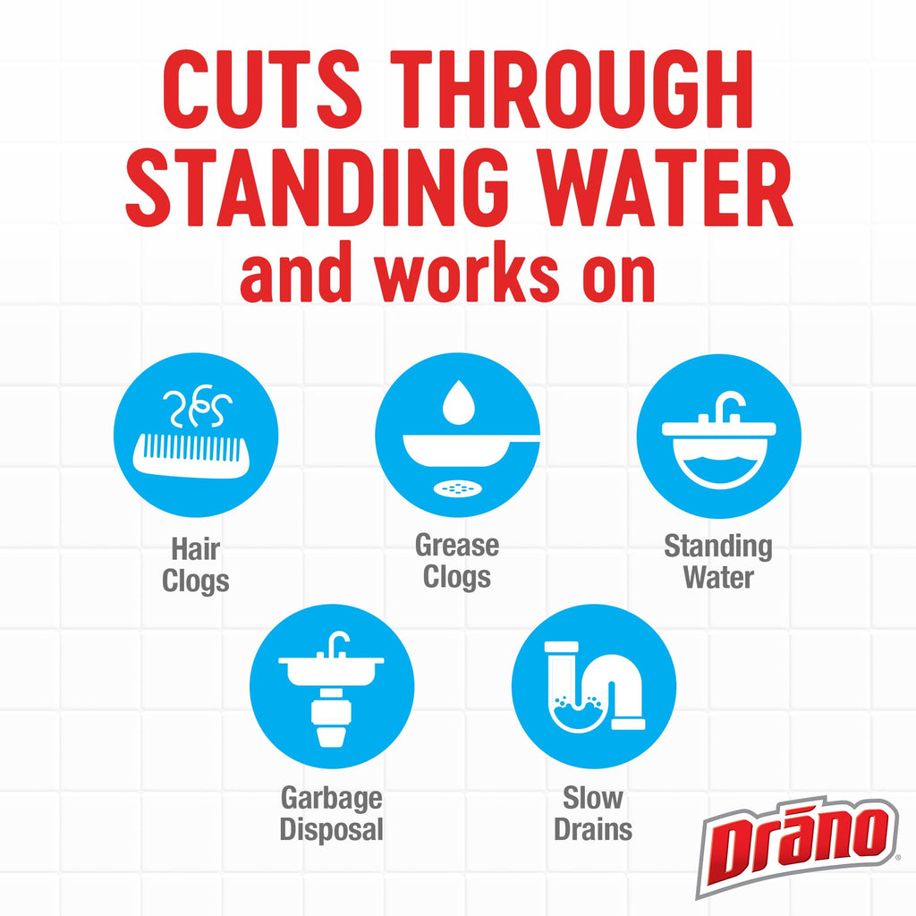 Drano Max Gel Drain Clog Remover & Cleaner, Safe for All Pipes/Septic, 32oz | Works on Tough Hair, Grease, Soap & Food Clogs, Cuts Through Standing Water, Protects Against Pipe Corrosion, Kitchen & Bath