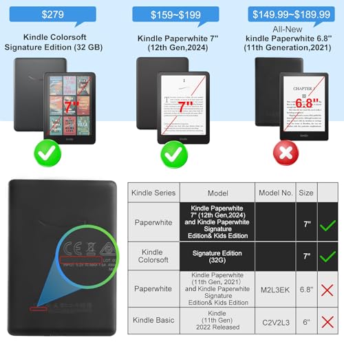 CoBak Clear Case for 7" Kindle Paperwhite 12th Gen 2024 & Kindle Colorsoft | Lightweight, Scratch-Proof Silicone Back Cover