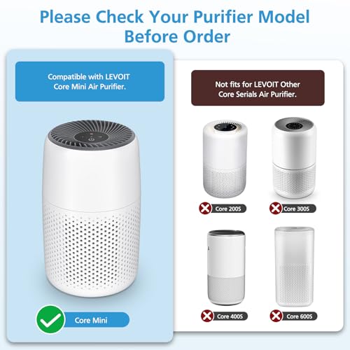 2 Pack Core Mini Replacement Filter for LEVOIT Core Mini-P Air Purifiers | Core Mini-RF Filter Replacement