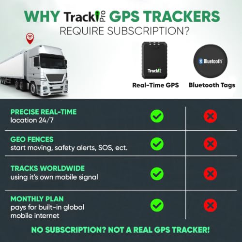 Tracki Pro GPS Tracker for Vehicles, 4G LTE, Long Battery Life | Magnetic, Assets & Car Real-Time Tracking, Subscription Required, Cancel Anytime, Hidden