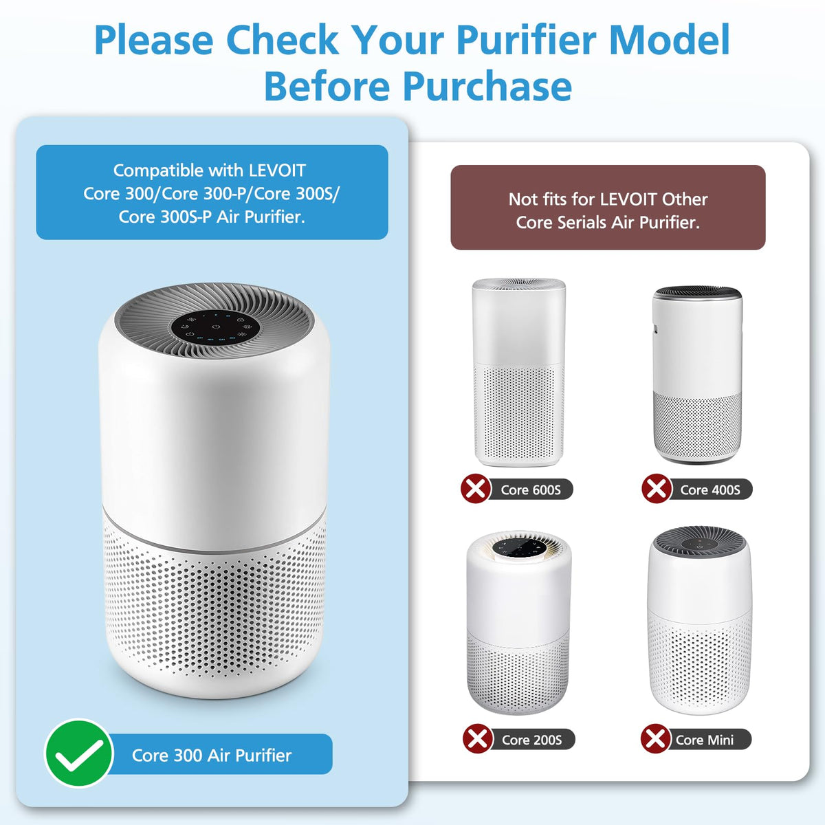 Core 300 Replacement Filter for LEVOIT Core 300-P Core 300S-P Air Purifier | Compatible with LEVOIT Core 300 Core 300-P Core 300S Core 300S-P Air Purifier, Core 300-RF, 2 Pack