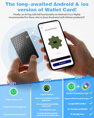 Wallet Tracker Card 0.06in Slim Tracking Card,10 Years Battery Bluetooth Smart Card,Android & iOS Wallet Tracker,Work with Apple Find My & Google Find Hub,IP68 GPS Tracker for Vehicles,Wallet,Keys