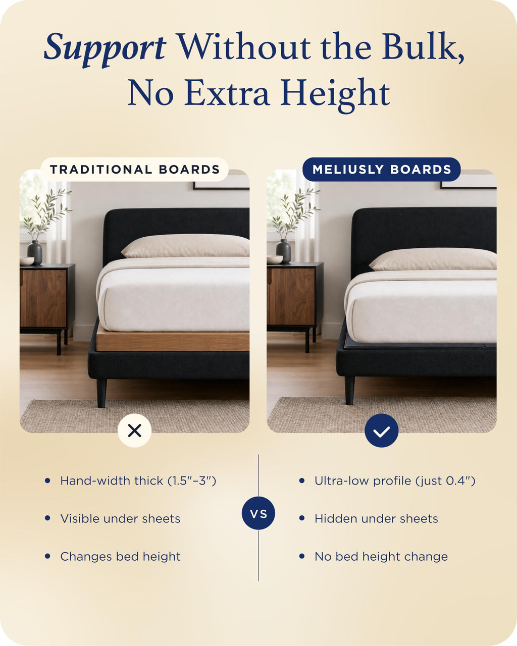 Meliusly Original Bunkie Board Queen Size (60x80) - Under Bed Support | Non-Slip Breathable Bed Support Board for Slatted Bed Frame, Anti-Sag, Noise Minimizing Moisture Resistant Bed Board