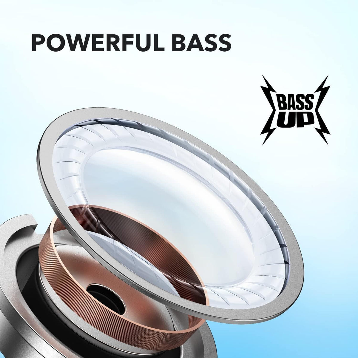 Soundcore by Anker P20i True Wireless Earbuds, with Big Bass, 30H Playtime | Bluetooth 5.3, Water-Resistant, 2 Mics for AI Clear Calls, 22 Preset EQs, Customization via App