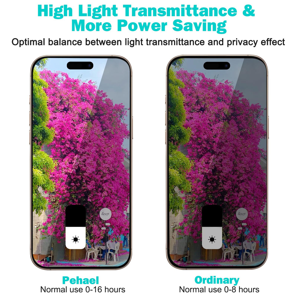 PEHAEL for iPhone 18 Pro Max Privacy Screen Protector+Camera Lens Protector | 3+3 Pack, Installation Frame, Cleaning kits, Anti-Spy Private, Anti-Scratch, 9H Tempered Glass, Case Friendly