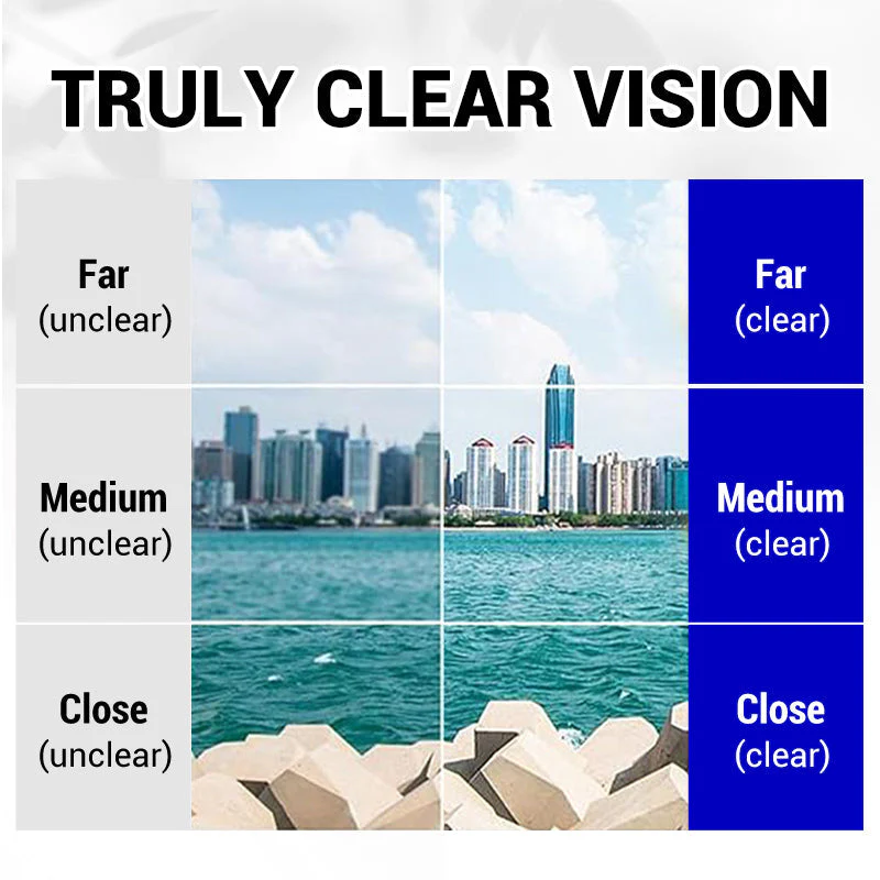 New Sapphire High Hardness anti-blue Dual-Use Reading Glasses