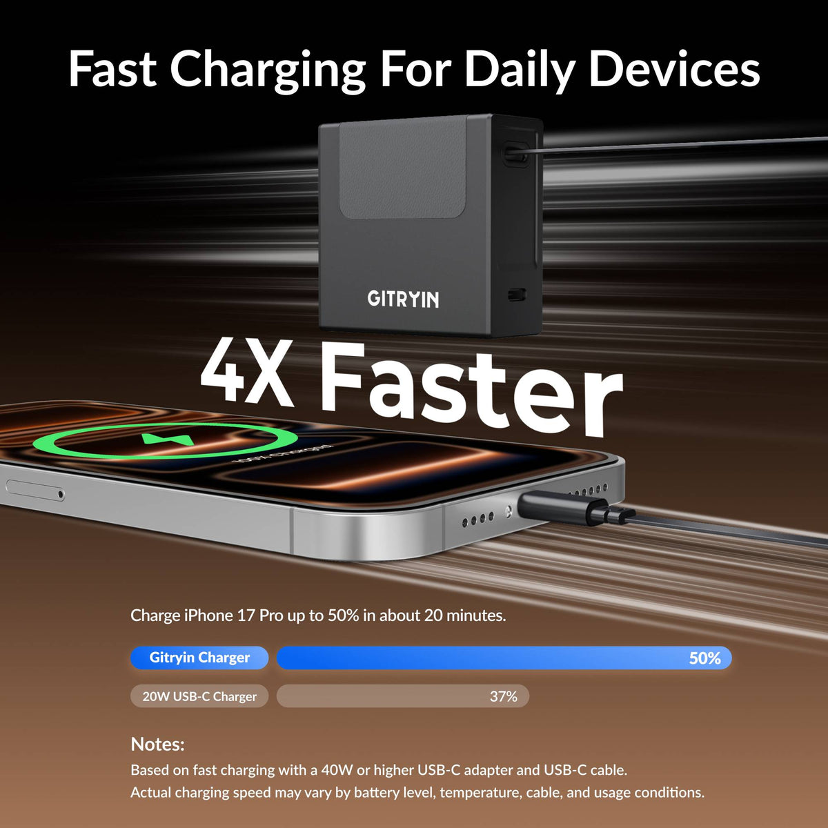 Gitryin ModDock 3 Tower Charging Station (40W Combo)
