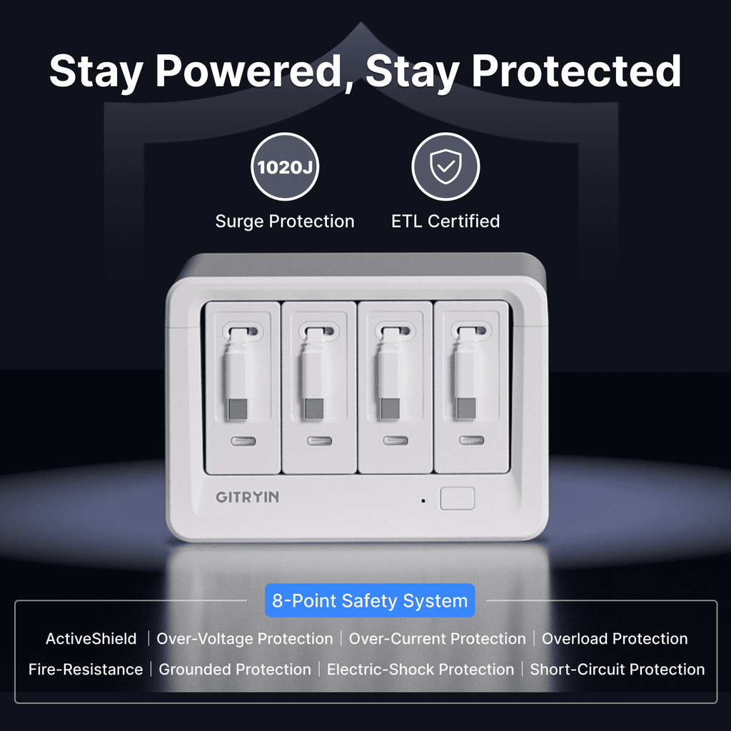 Gitryin Smart Desktop Charging Station 12-in-1 (40W Combo)