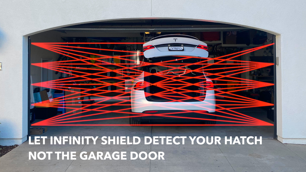 Infinity Shield  – In Stock | 1-pack