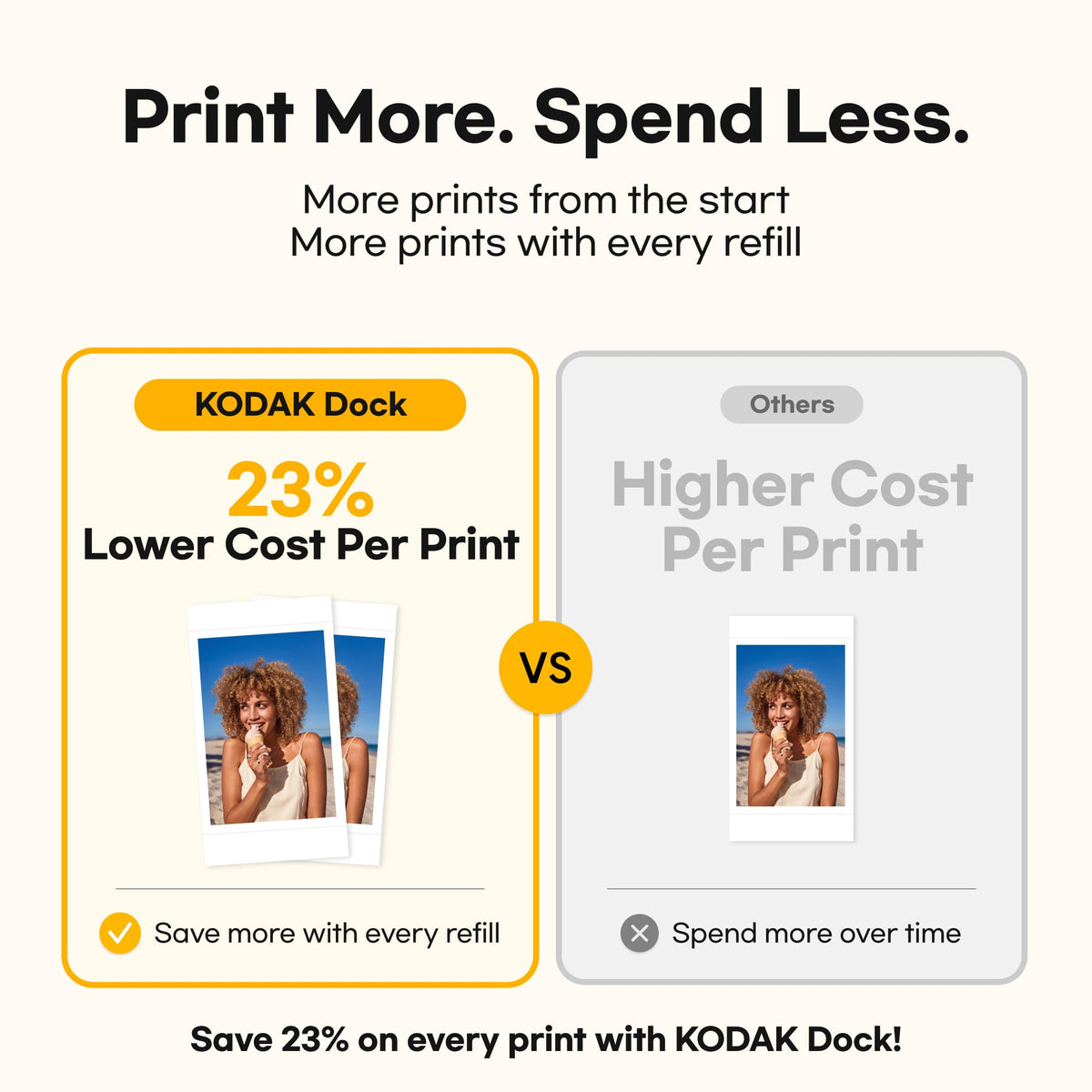 KODAK Dock Plus 4x6 Photo Printer, Smartphone Docking, 4PASS, 50 Sheets | Bluetooth, iPhone & Android Smartphone Compatible, Charge While Printing, Water, Fingerprint and Fade Resistant