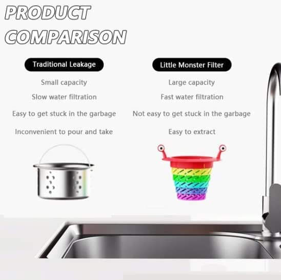 📢📢50% OFF & In Stock⏰💦Kitchen sink filter