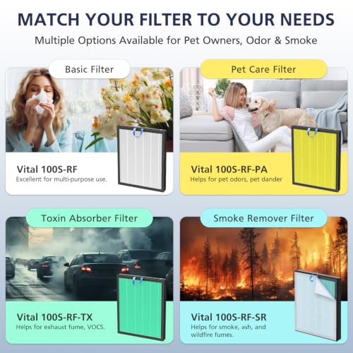 Vital 100S-P Replacement Filter for LEVOIT Vital 100S-P Air Purifier