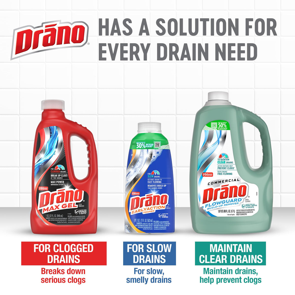 Drano Max Gel Drain Clog Remover & Cleaner, Safe for All Pipes/Septic, 32oz | Works on Tough Hair, Grease, Soap & Food Clogs, Cuts Through Standing Water, Protects Against Pipe Corrosion, Kitchen & Bath