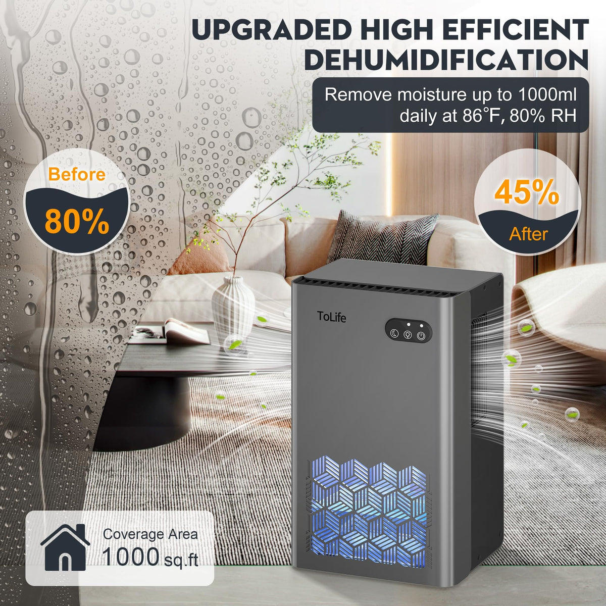 ToLife Dehumidifier, 1000 Sq Ft 95 oz Tank with Sleep Mode, Auto Shutoff | Portable for Home, Bedroom, Bathroom and Basement with 7-Color LED Light, Grey
