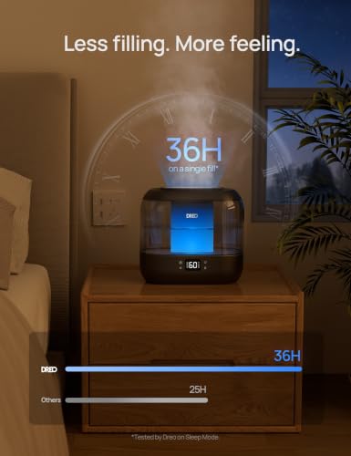 DREO Smart Humidifiers for Bedroom, 4L Cool Mist Humidifier | Top Fill, Quiet Sleep 28 dB, 36H Runtime for large room, Touch/APP/Voice Control, Nightlight, ideal for Baby, Plants, Nursery
