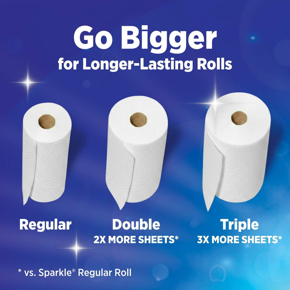 SPARKLE Pick-A-Size Paper Towels, 2-Ply Spirited Prints, 6 Double Rolls | Paper towels 6 pack: strong 2 ply paper towels with Pick-A-Size sheets, 6 double rolls, 660 sheets total