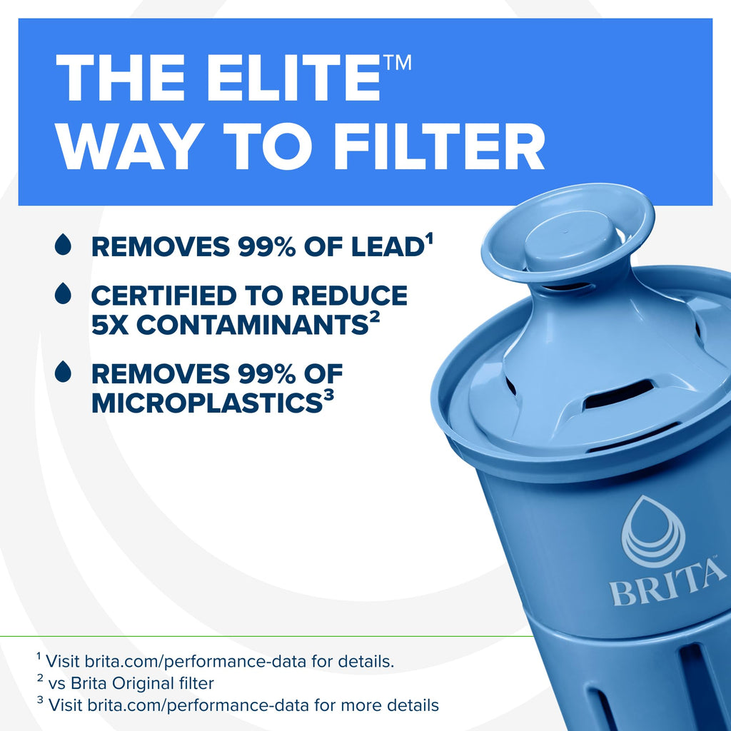 Brita Elite Replacement Water Filter, 2 Pack | WQA and NSF/ANSI Certified, Reduces Chlorine, Copper, Mercury & Cadmium, Lasts 2 Months, Household Essential