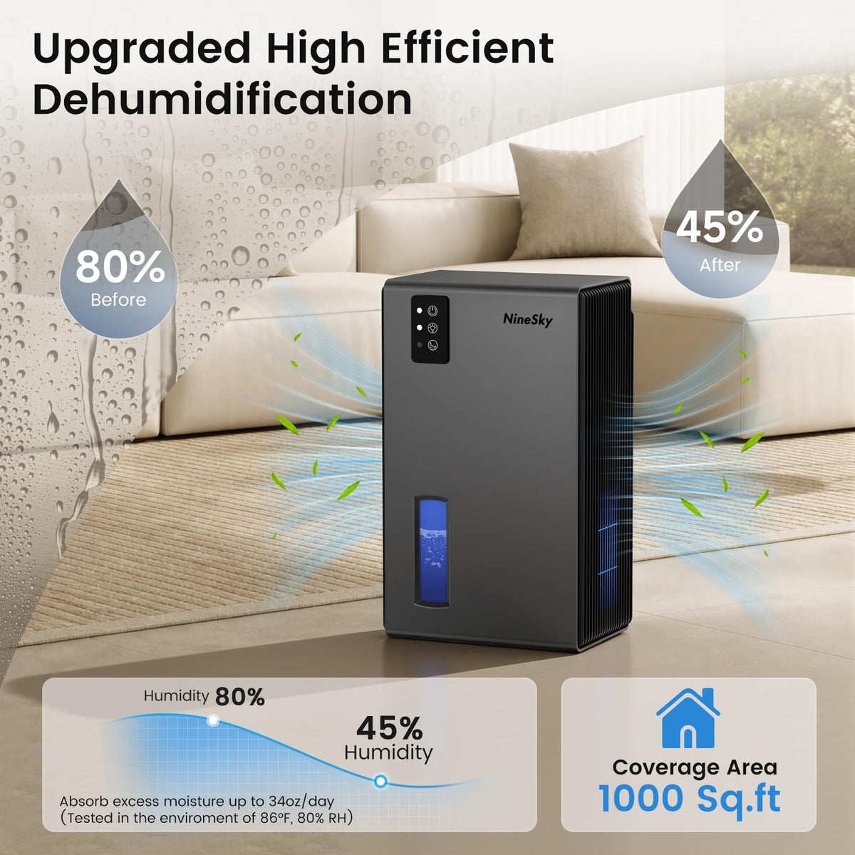 Dehumidifiers for Home, 1000 Sq Ft Dehumidifier with 95oz Tank Auto Shutoff | Quiet for Bedroom, Bathroom and Basement with Sleep Mode 7-Color LED Light, Grey
