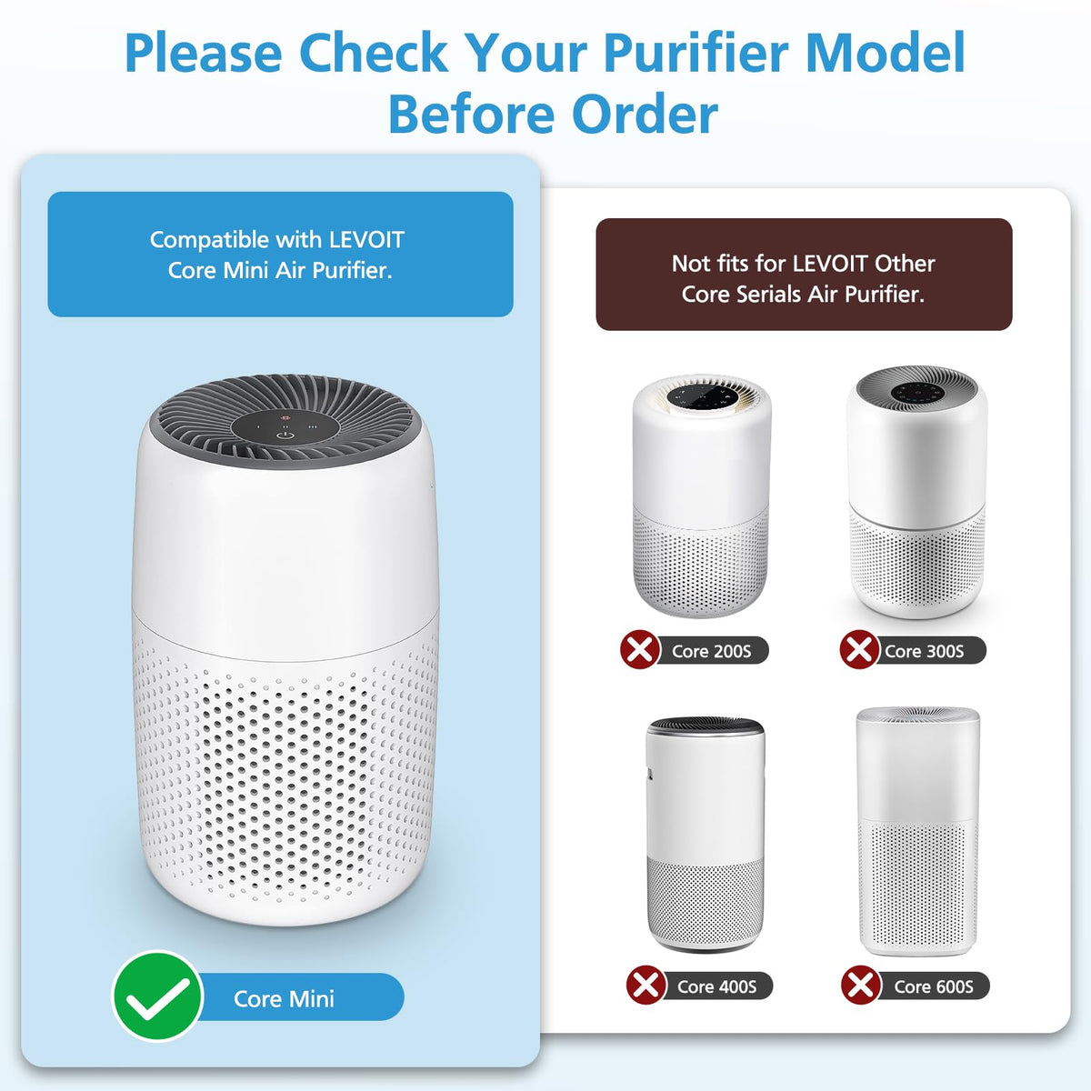 2 Pack Core Mini Replacement Filter for LEVOIT Core Mini-P Air Purifiers | Core Mini-RF Filter Replacement