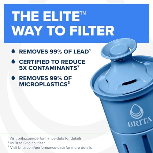 Brita Elite Replacement Water Filter, 2 Pack | WQA and NSF/ANSI Certified, Reduces Chlorine, Copper, Mercury & Cadmium, Lasts 2 Months, Household Essential