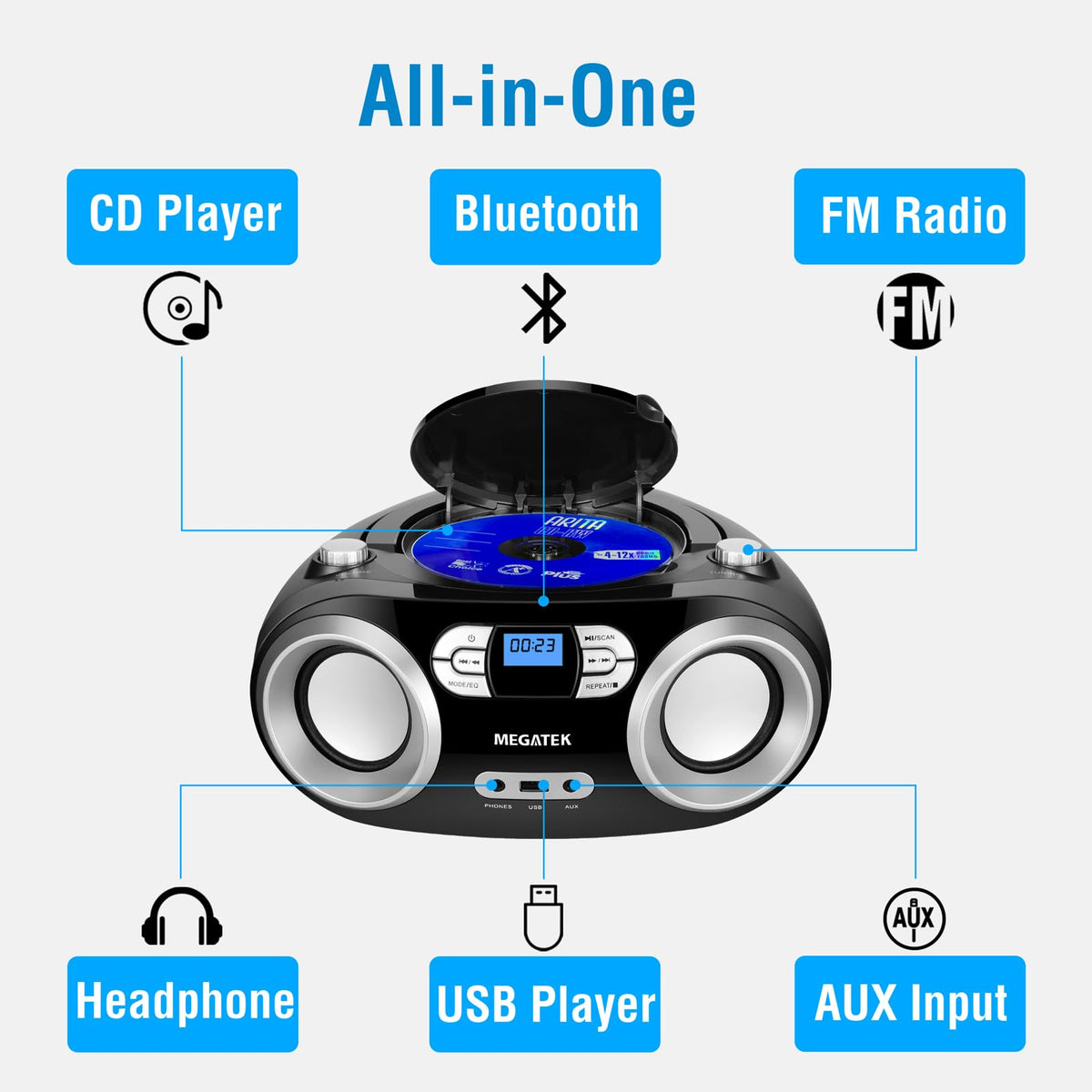 MEGATEK Portable CD Player Boombox with Bluetooth & FM Radio – Black | USB Playback, Clear Stereo Sound, AUX Input, Headphone Jack, CD-R/RW & MP3-CD Support, LCD Display, AC/Battery Powered
